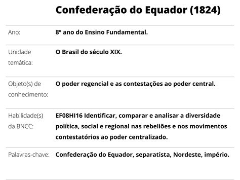  De Confederação do Equador: Een Kwelling van Autonomie en Onvervulde Dromen